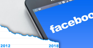 facebook minskar